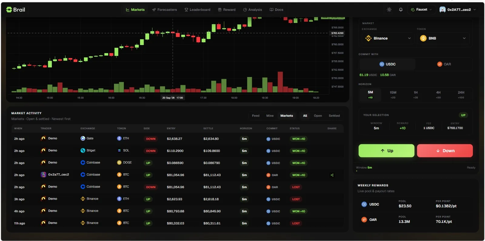 Brail dark market interface shown as product context